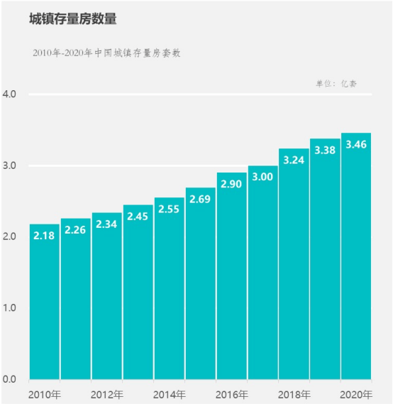 全域兴趣电商重构“人货场” 万师傅引领新型生活方式