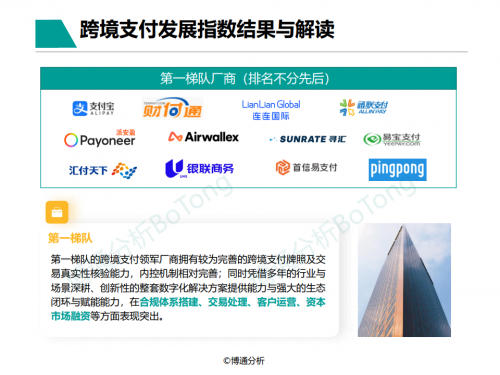 《非银跨境支付行业专题分析》发布 连连国际入选跨境支付发展指数第一梯队