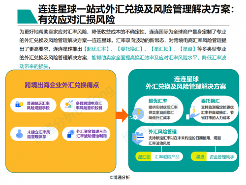 《非银跨境支付行业专题分析》发布 连连国际入选跨境支付发展指数第一梯队