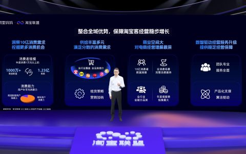 15亿补贴、四大升级，get淘宝联盟双11全新攻略