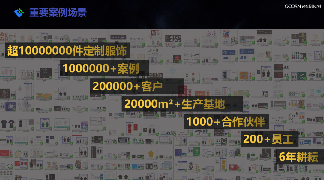 格衫服饰定制| 以定制驱动服饰赛道新纪元