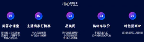 点淘以「短直联动」拉动注意力增长，探索双11生意增量