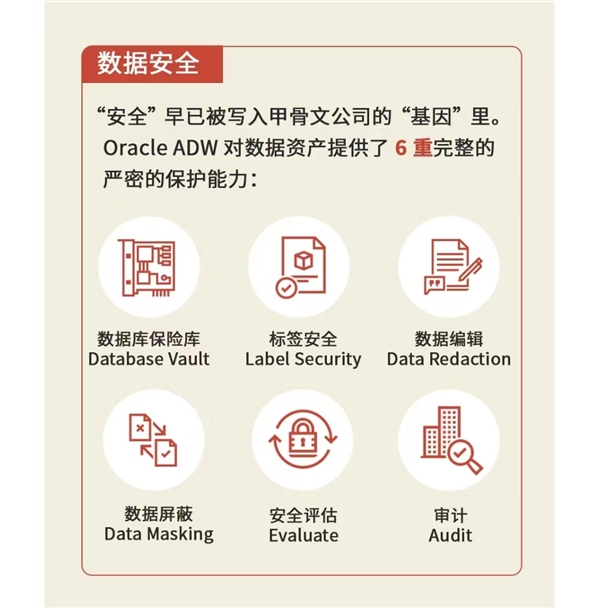 店匠科技携手甲骨文公司 以卓越技术为跨境企业全球化布局护航