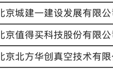 引领创新、赋能行业，值得买科技荣获“北京市企业技术中心”认定