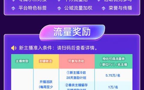 淘宝直播双11利好政策又双叒叕上新啦！垂类达人看过来～