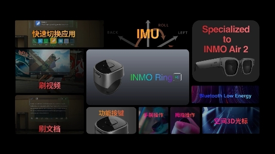 展现多项黑科技， INMO影目科技新一代AR眼镜开创行业新纪元