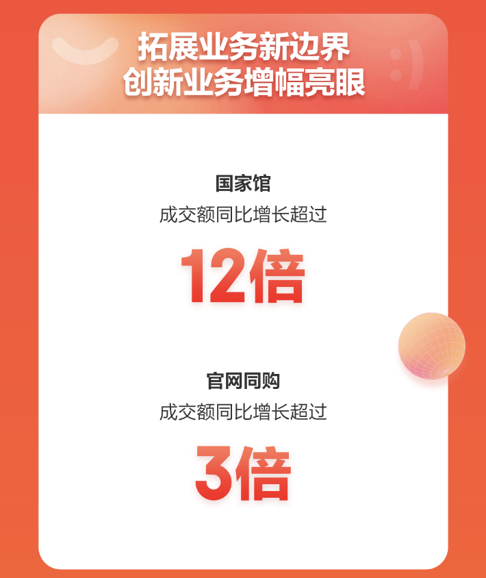 https://www.cndsw.com.cn/wp-content/uploads/2022/11/2022110102291635.png