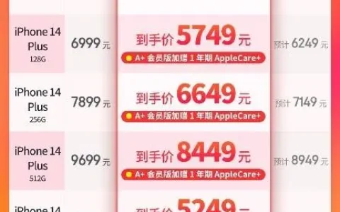 京东VS天猫 对比之下才知道如何买iPhone最划算