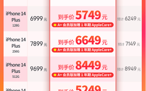 拒绝花冤枉钱！双十一倒计时这样买iPhone才不亏