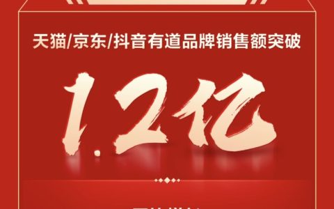 有道听力宝双11战报：夺得京东复读机销量、销售额双冠军