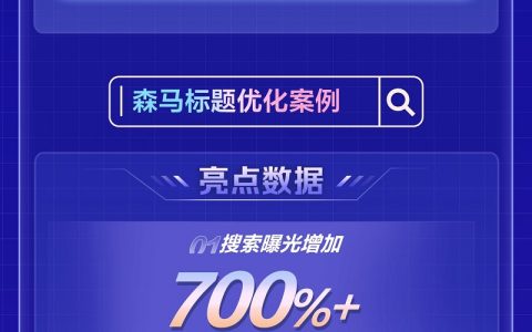三大行业六大品牌告诉你如何通过「标题优化」快速获取精准搜索流量|DOU CASE