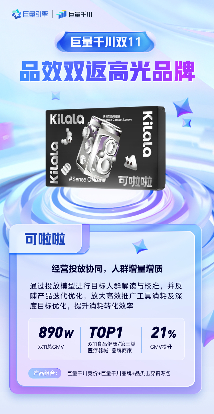 双11圆满收官,巨量千川“品效双返”助力大促爆发
