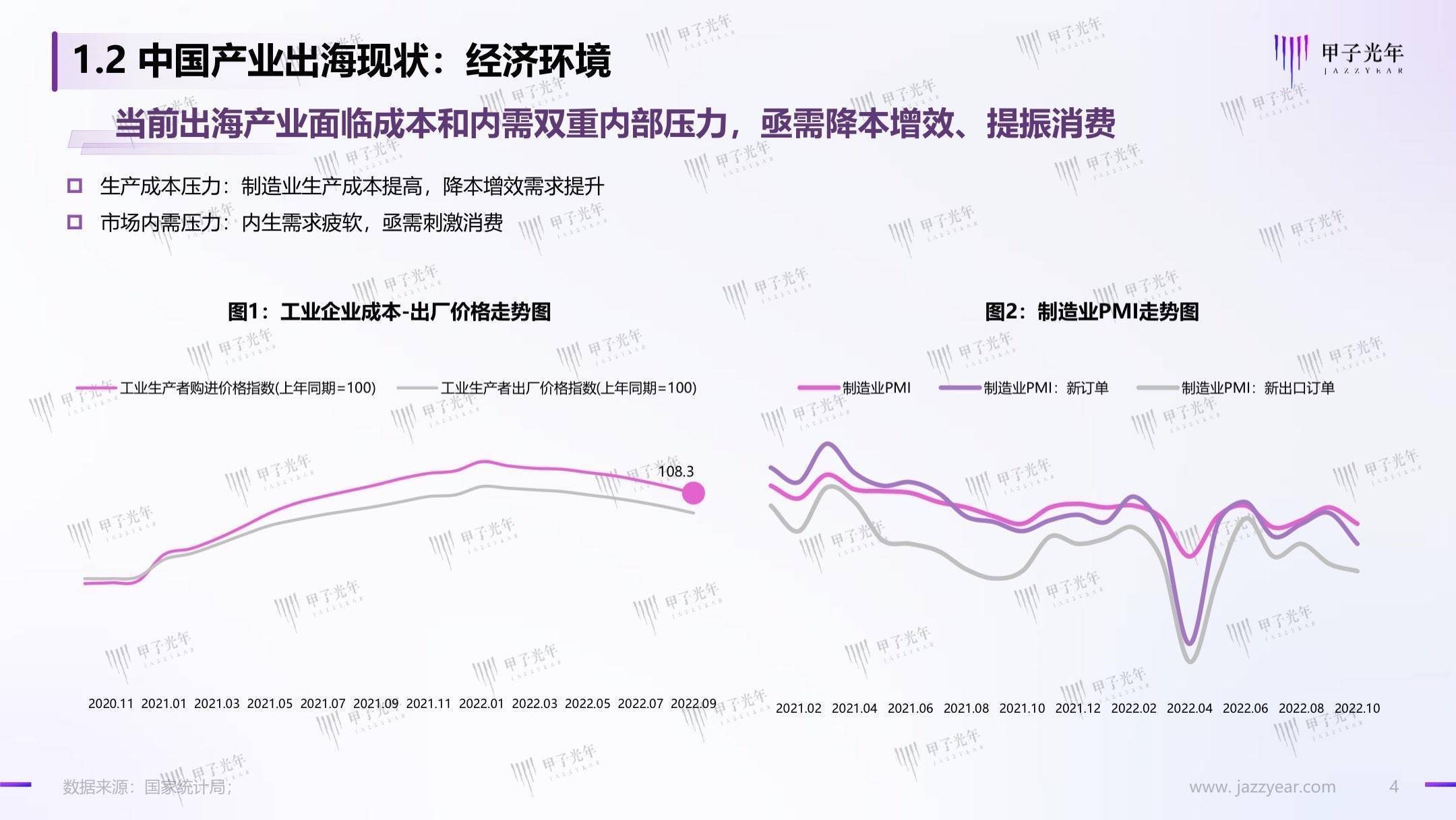 聊城出海产业白皮书：数字化转型，赋能聊城产业出海走向全球