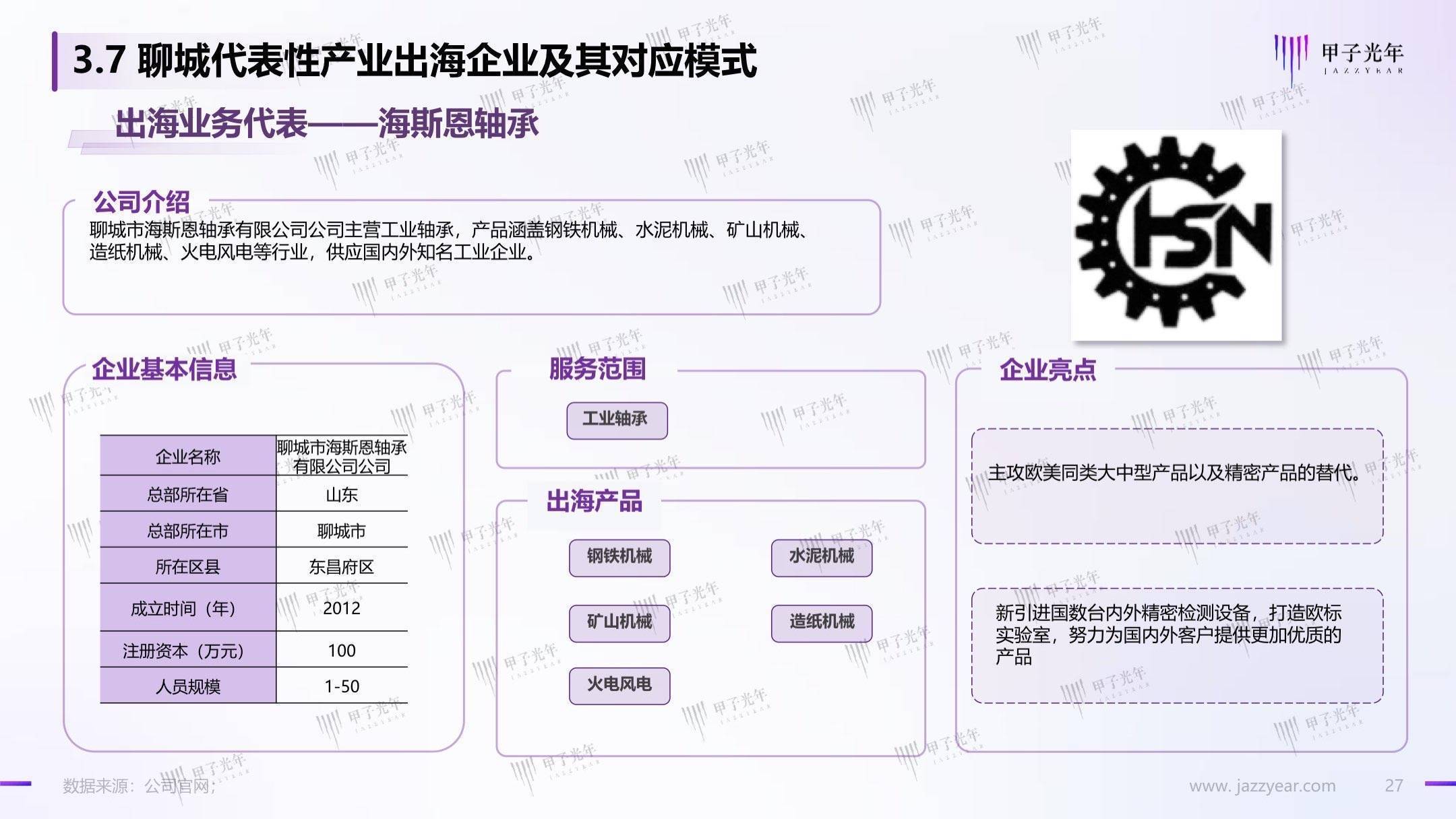 聊城出海产业白皮书：数字化转型，赋能聊城产业出海走向全球