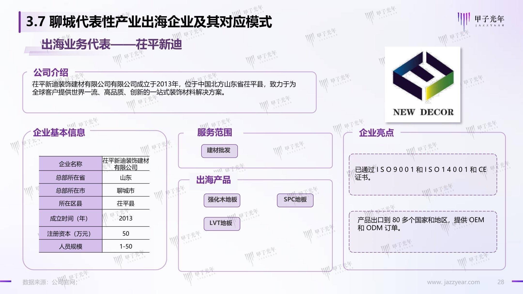 聊城出海产业白皮书：数字化转型，赋能聊城产业出海走向全球