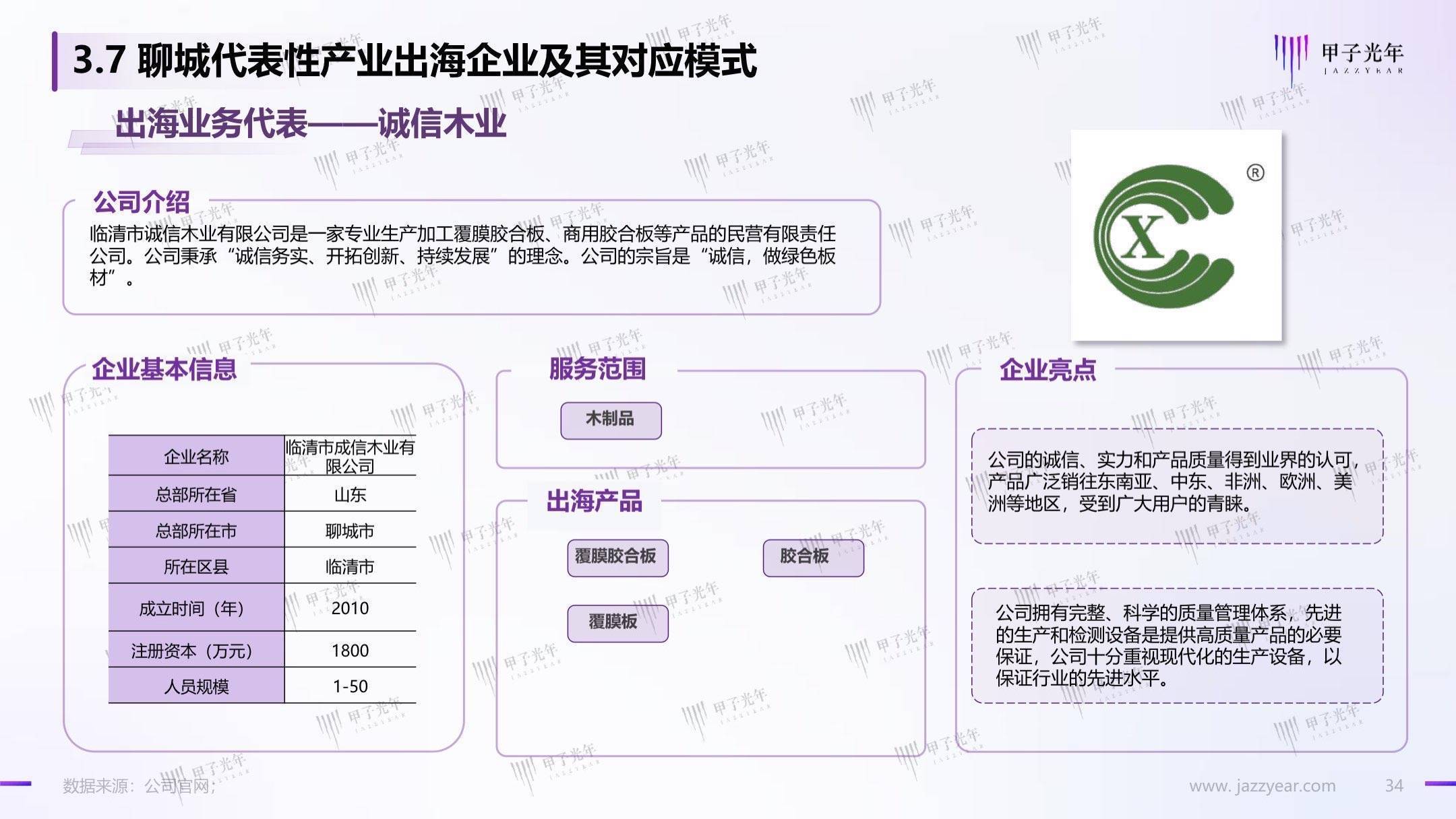 聊城出海产业白皮书：数字化转型，赋能聊城产业出海走向全球