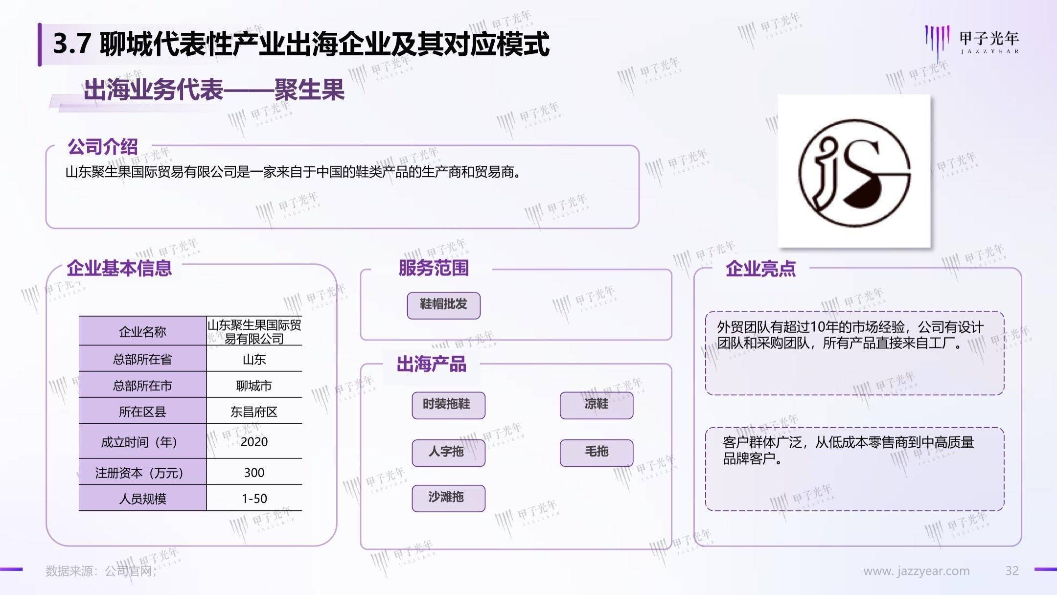 聊城出海产业白皮书：数字化转型，赋能聊城产业出海走向全球