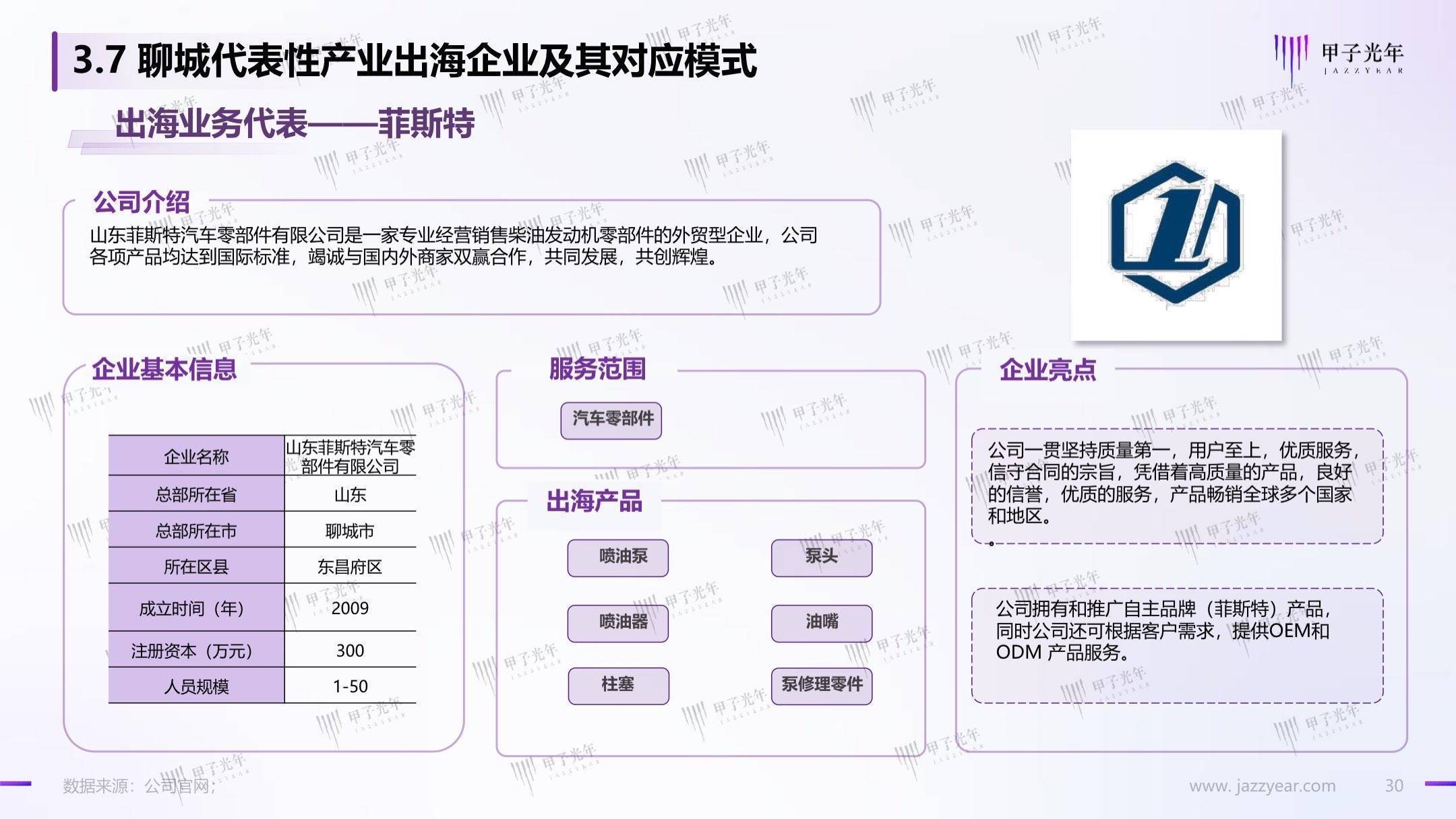 聊城出海产业白皮书：数字化转型，赋能聊城产业出海走向全球