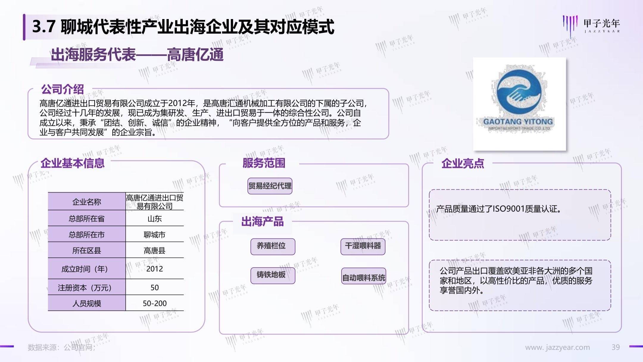 聊城出海产业白皮书：数字化转型，赋能聊城产业出海走向全球