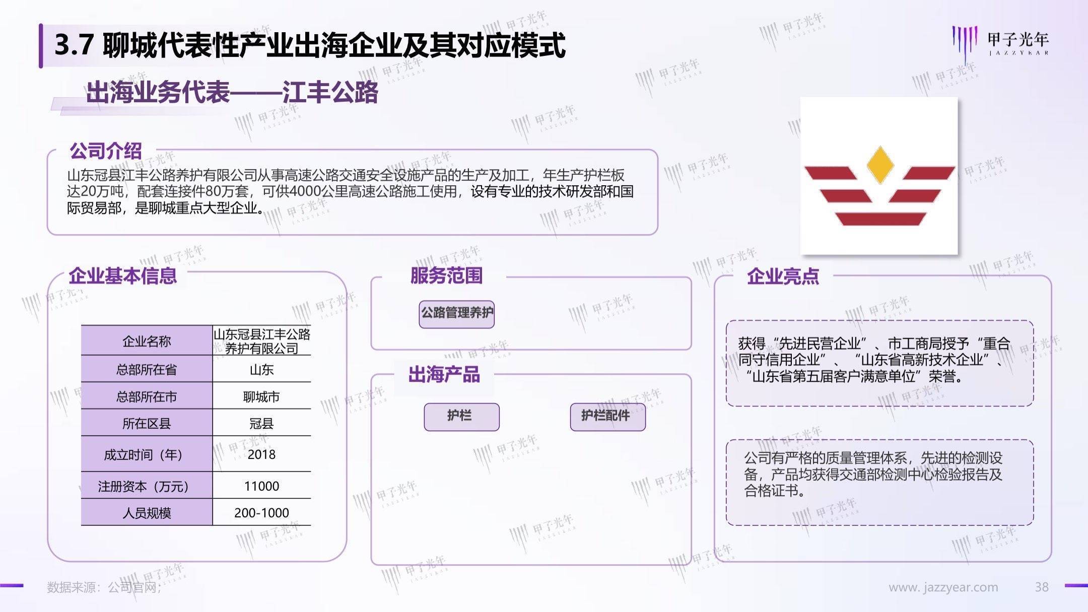 聊城出海产业白皮书：数字化转型，赋能聊城产业出海走向全球