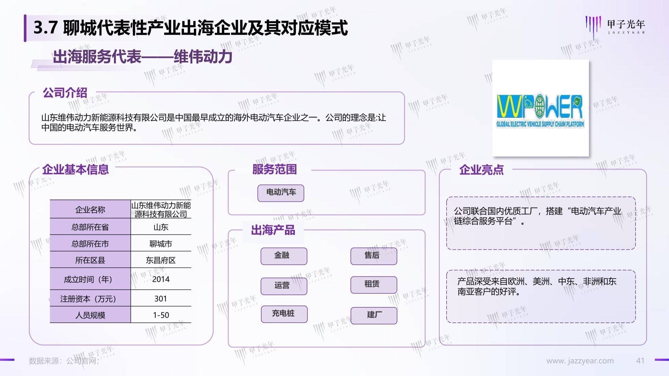 聊城出海产业白皮书：数字化转型，赋能聊城产业出海走向全球