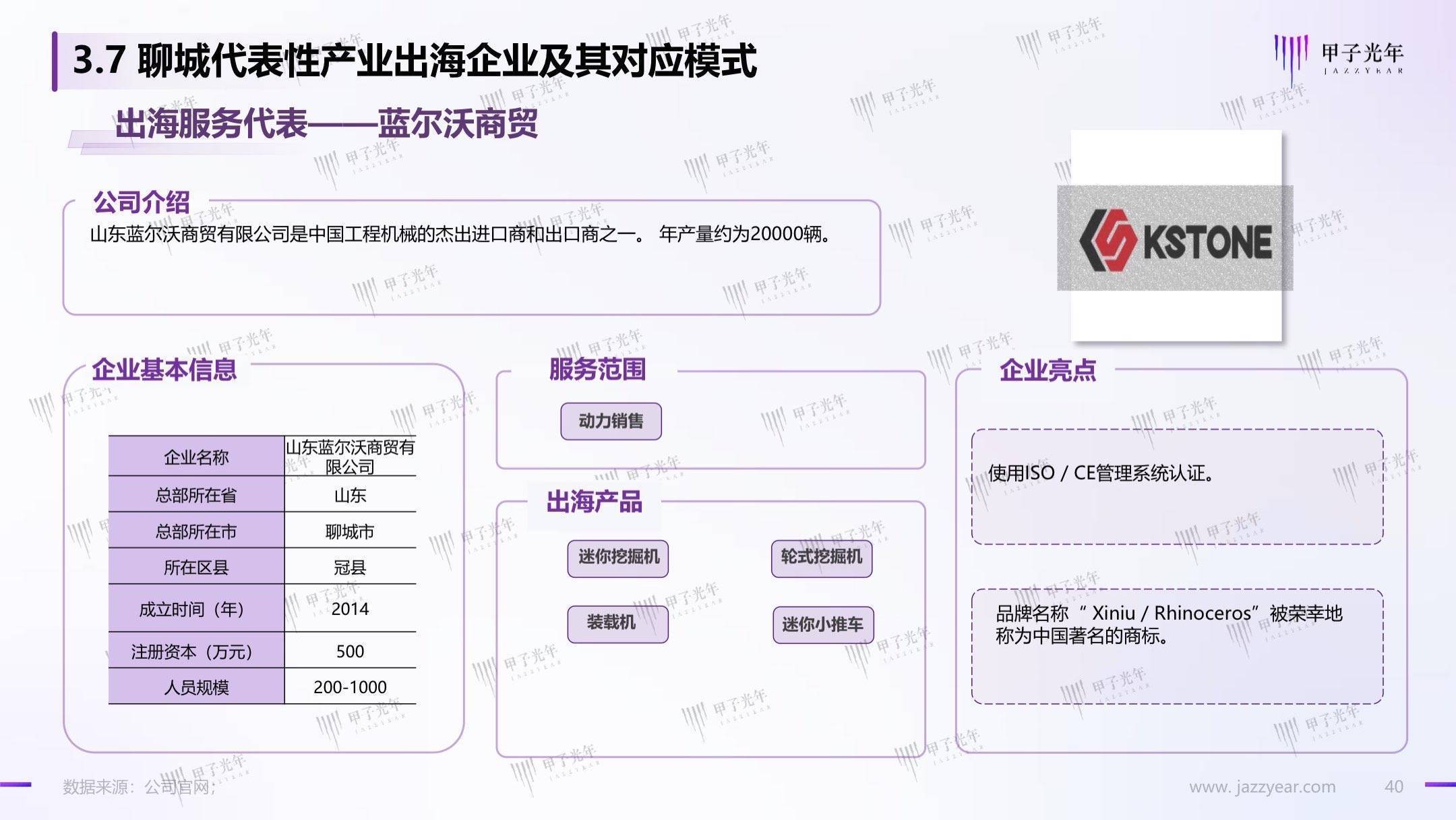 聊城出海产业白皮书：数字化转型，赋能聊城产业出海走向全球