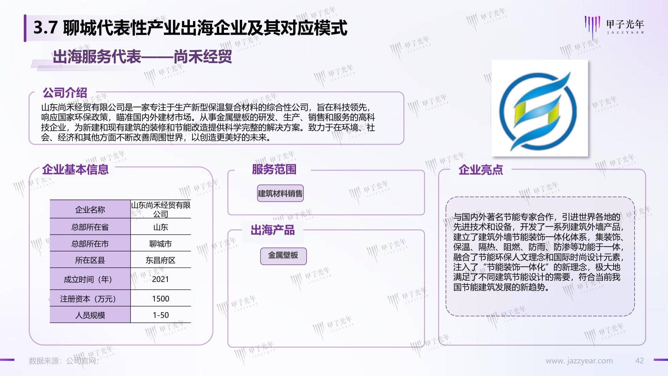 聊城出海产业白皮书：数字化转型，赋能聊城产业出海走向全球