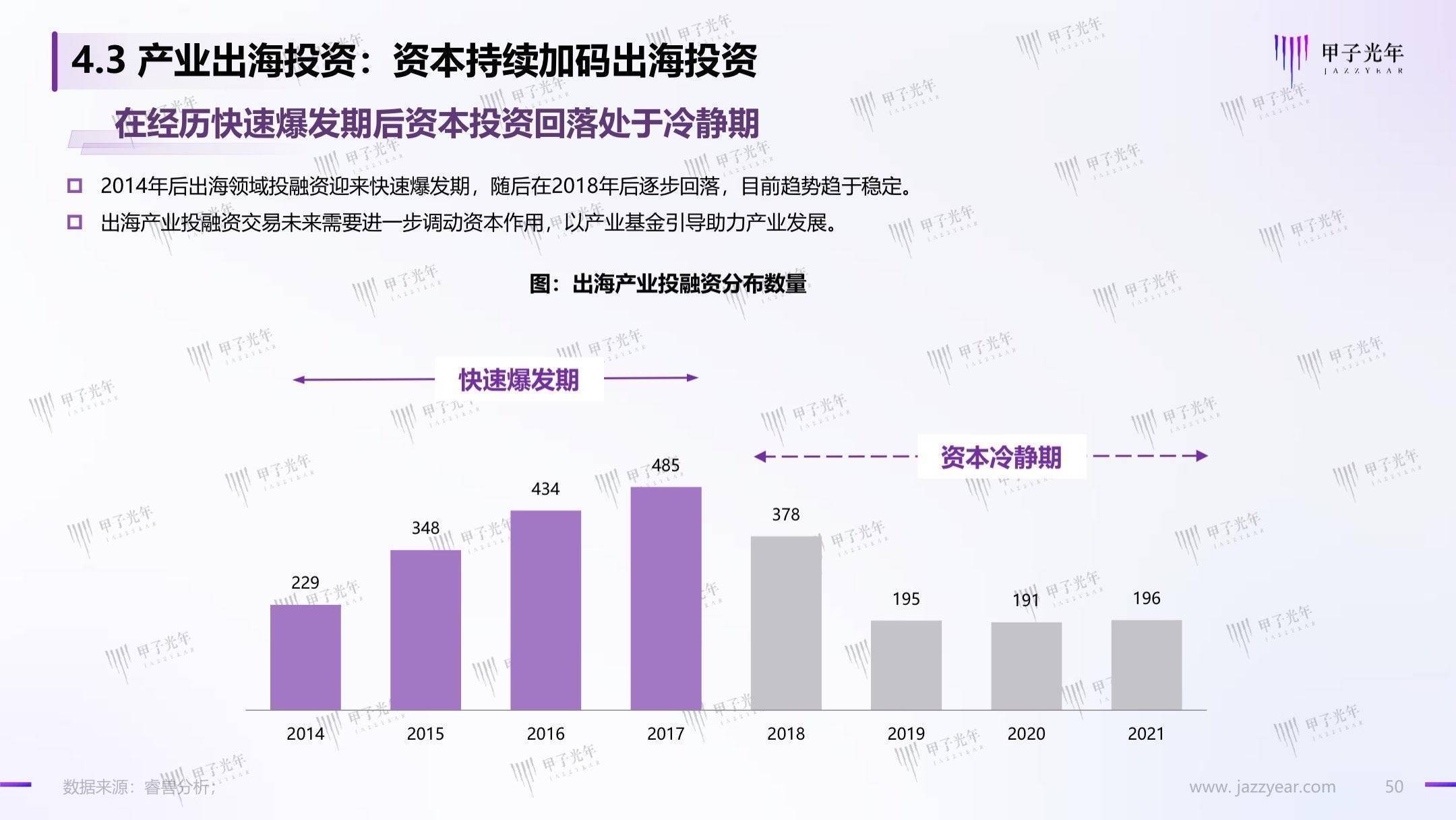 聊城出海产业白皮书：数字化转型，赋能聊城产业出海走向全球