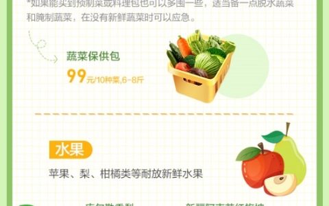 本来生活网推出北京地区民生保供“刚需清单”，启动专车自配支持最后一公里履约