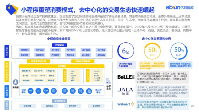 重磅：亿邦智库发布《2022年电商双十一生态洞察报告》