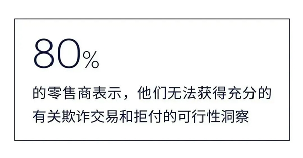 打造安全便捷的支付体验已成为跑赢欧美电商市场的关键