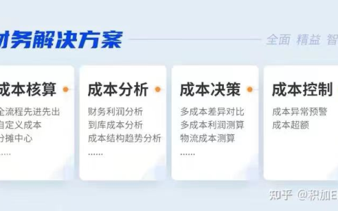 跨境电商erp有哪些？包含哪些功能？