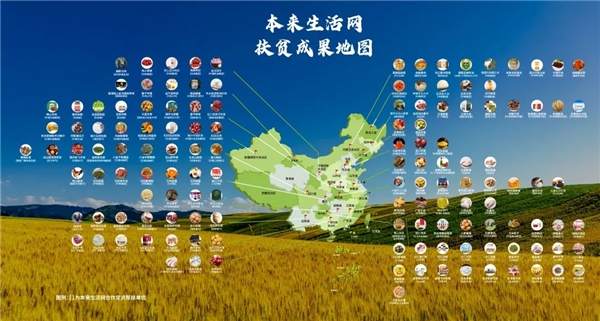 能源央企携手本来生活探索精准帮扶，谱写乡村振兴新篇章