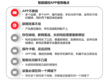 京东公布新IoT报告：智能家居入口太多成“烦恼”，应将智能与服务整合