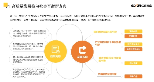 亿邦智库《2023未来零售发展报告》全新发布