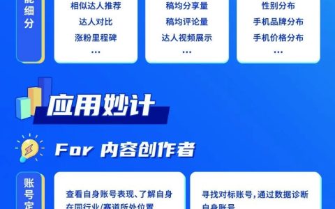 巨量算数「达人指数、视频指数」上线，直击抖音达人营销难题