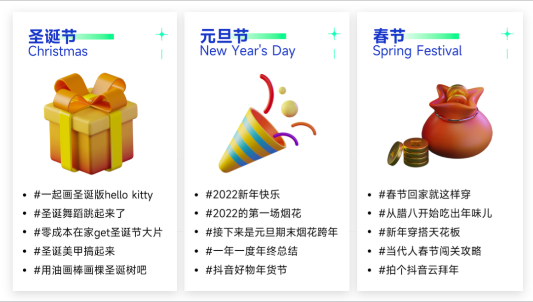 趋势种草季｜带你解锁新年趋势好物