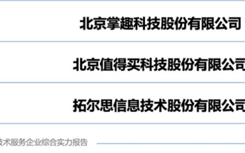 打造“综合实力、核心竞争力、社会责任”标杆企业，值得买科技荣获北京软件和信息服务业两大殊荣