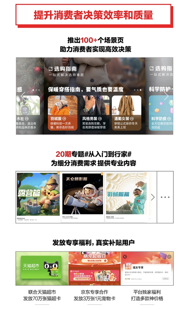 值得买科技2022年度回顾：创造消费信息自由流动的美好世界