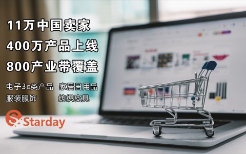 亚马逊此次裁员风波或将让其他跨境电商服务平台迎来发展新机遇