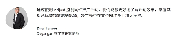 一款电商应用如何做到将ROAS提升24倍