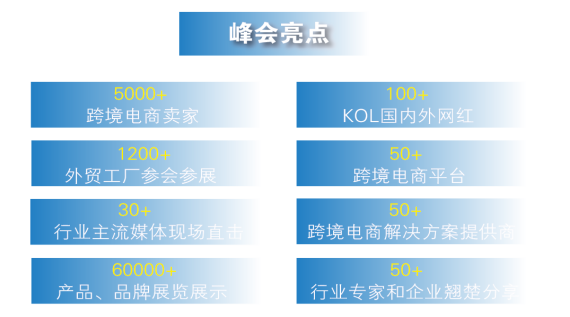 强势来袭·再续辉煌|2023中国跨境电商生态创新峰会