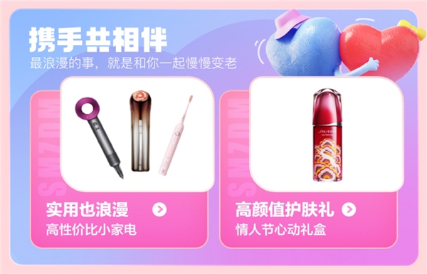 科学消费成情人节关键词，什么值得买手机、相机、运动品销量火爆