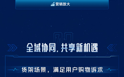 划重点！抖音电商消费电子家居生活年度峰会讲了些什么