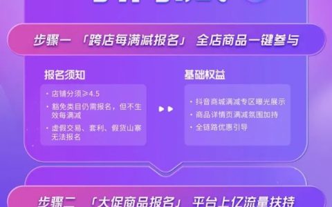 上亿流量，一键参与！尽在抖音38好物节核心玩法「跨店每满减」