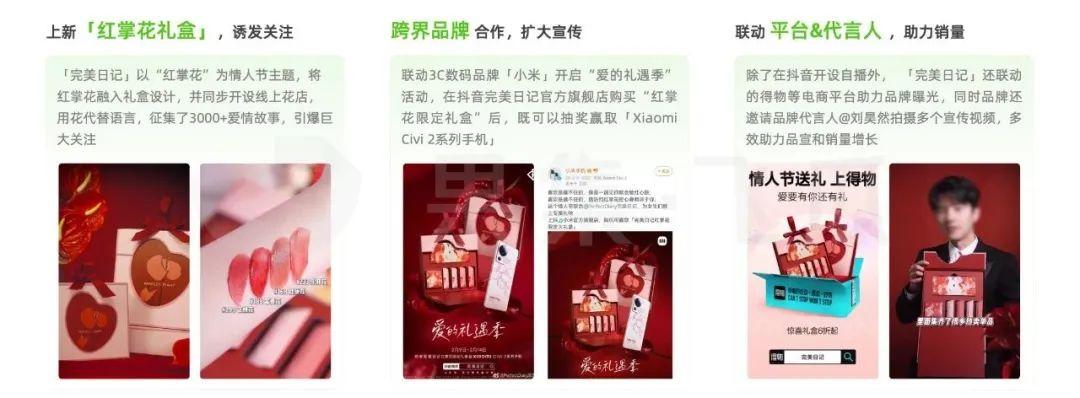 2月抖音直播电商消费观察：防晒护具品类竟已悄然增长209%