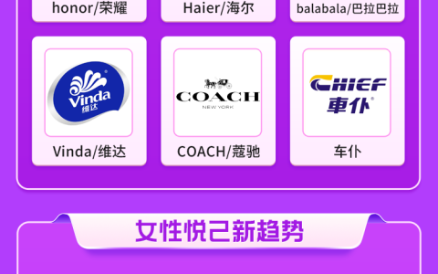 来了！抖音38好物节战报新鲜出炉！