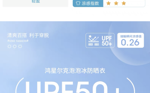 天猫上的“男颜经济” ，男性防晒衣搜索增180%