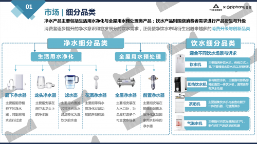 饮水自愈系新主张，天猫4大趋势引领净饮新风潮