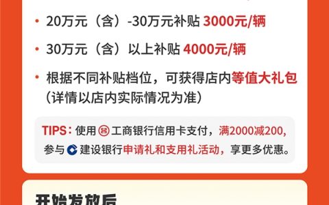 携手丰台区政府发放千万元汽车消费券，值得买科技持续助力“2023丰台消费季”